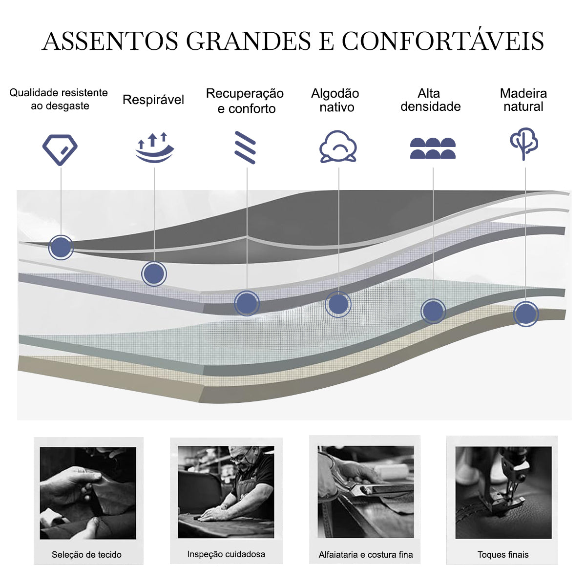 Estrutura do assento confortável