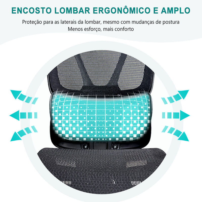 Suporte Lombar Forte, Dinâmico ou Fraco: Qual é Melhor em uma Cadeira Ergonômica?