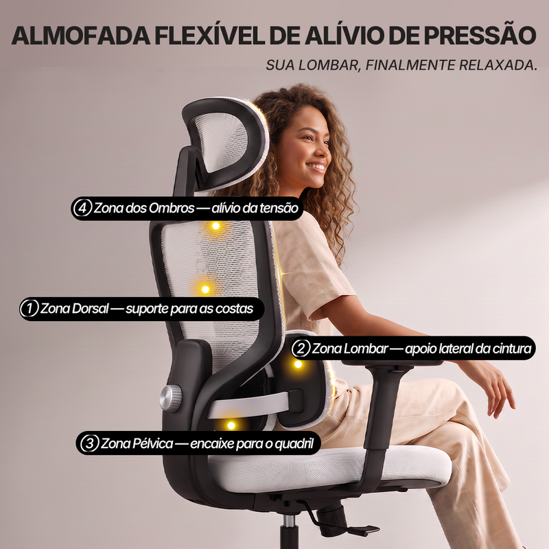 Uma cadeira realmente pode aumentar a produtividade de um designer?