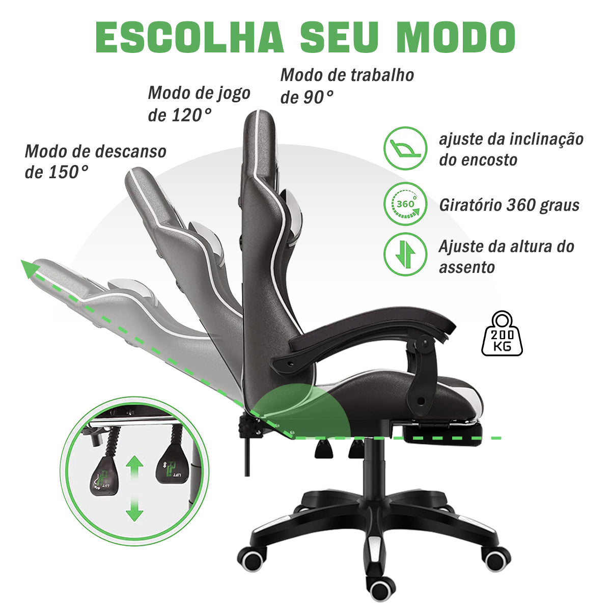 Cadeira de jogos nova na cor preta - Encontro em posição reclinada a 150°, evidenciando a flexibilidade de reclinação de 90° a 150°.