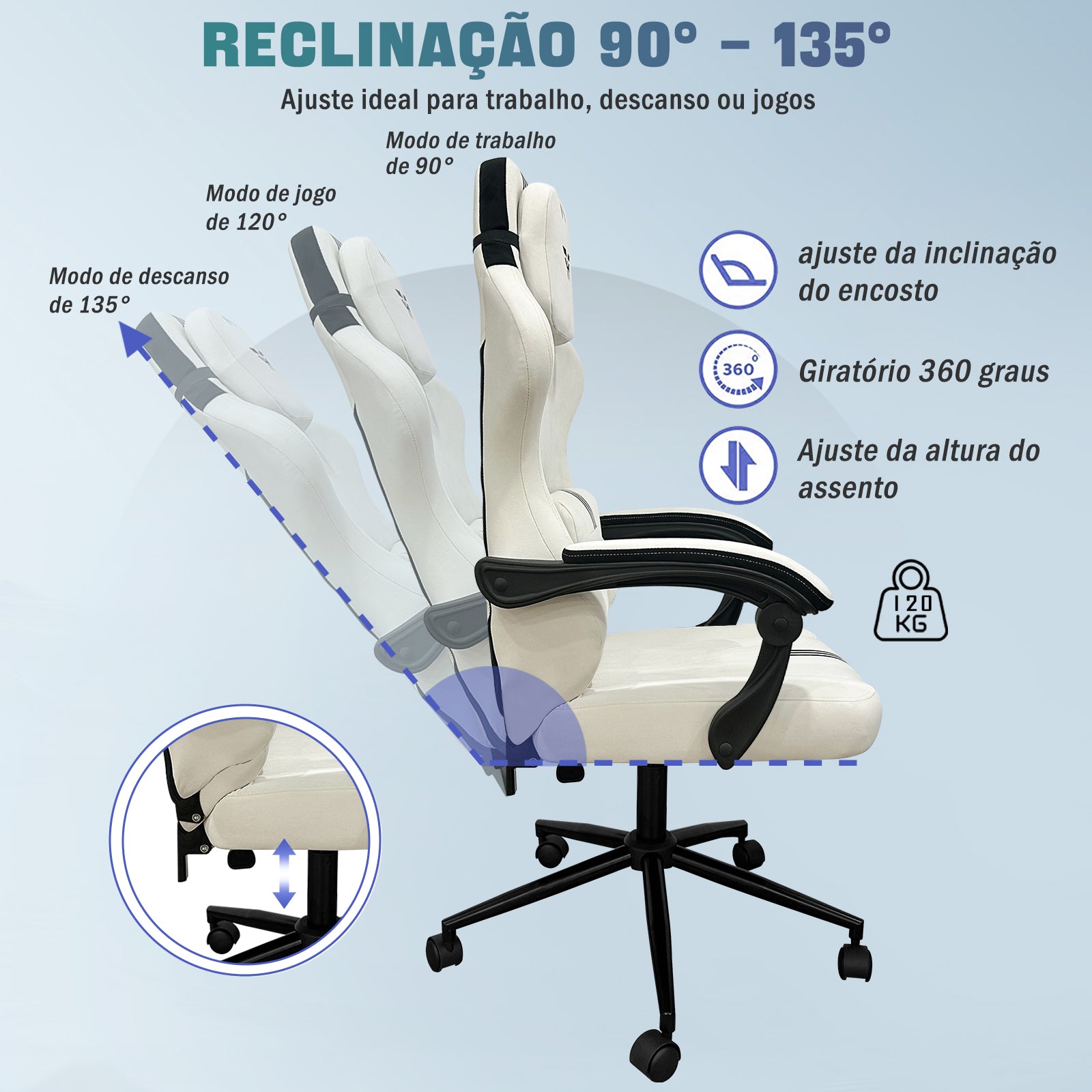 Cadeira gamer ergonômica com preenchimento em padrão de losango, distribuindo a pressão de forma uniforme