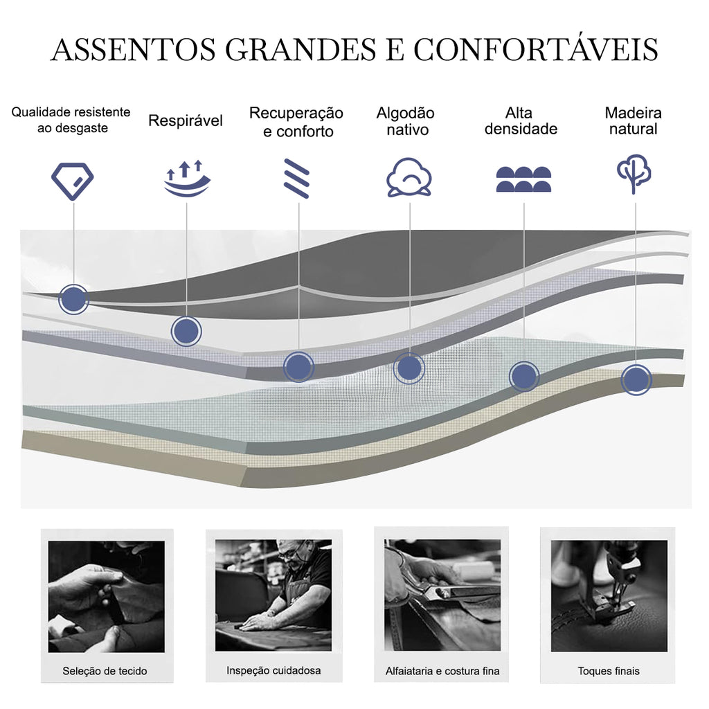 Estrutura do assento confortável