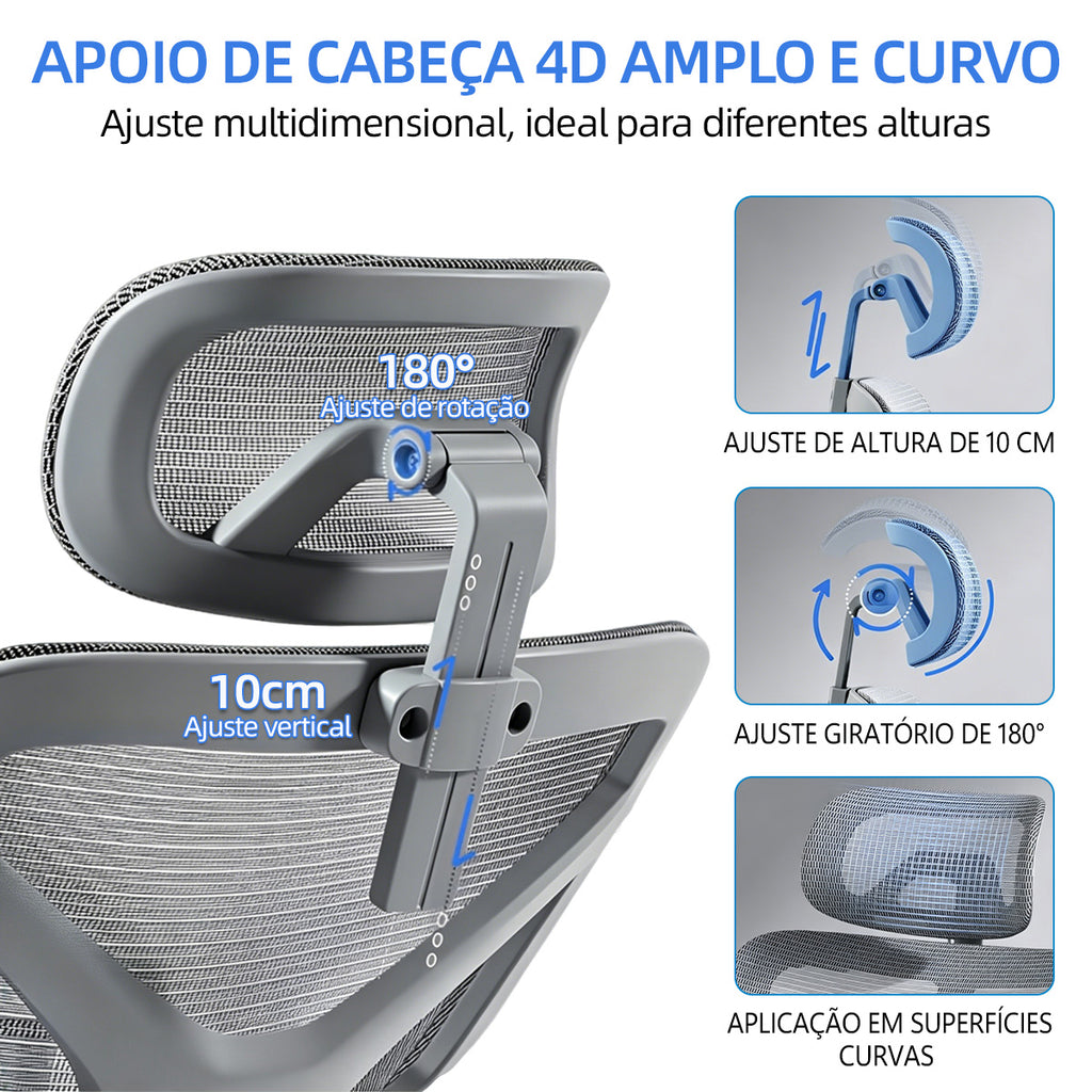 Cabeceira 4D regulável da poltrona ergonômica Pythonfly